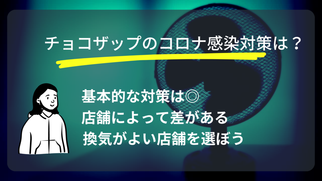 チョコザップコロナ対策